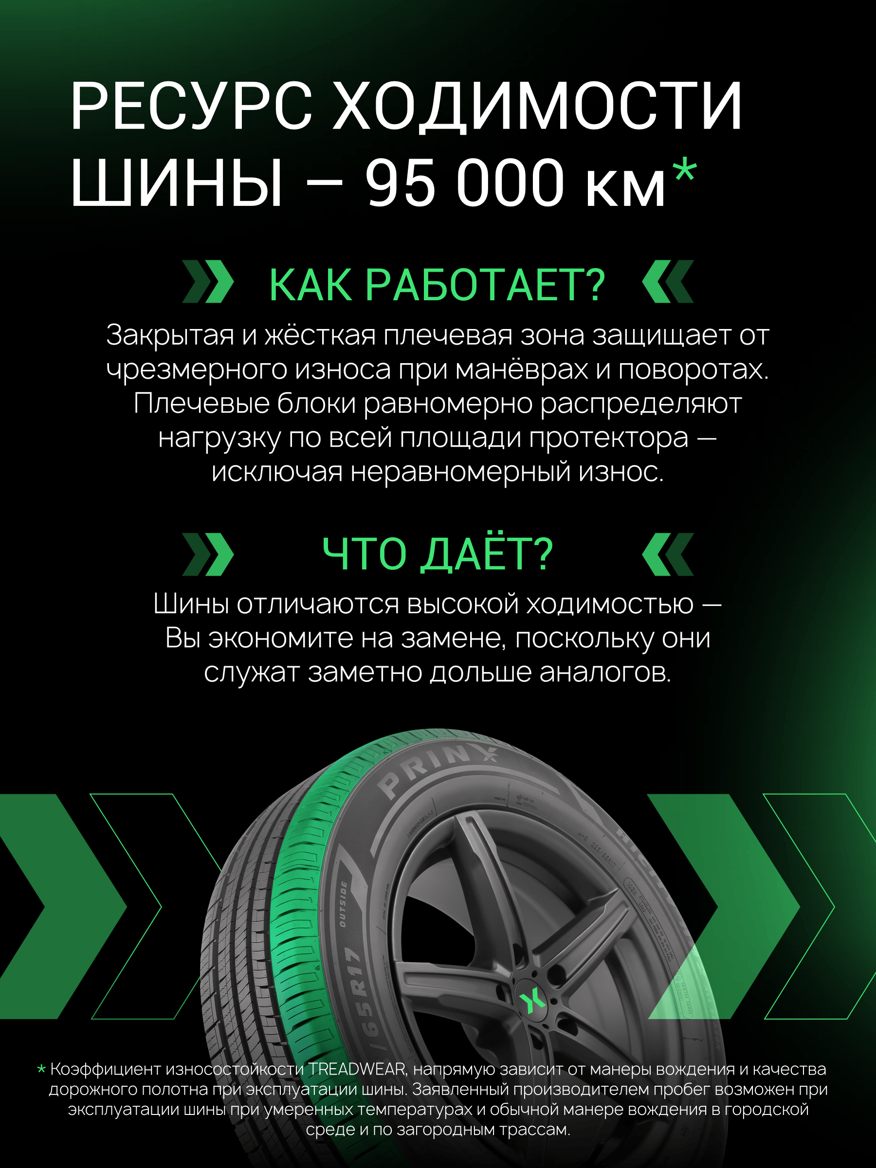 Prinx HH2 HiCity 205/50 R17 93V цена